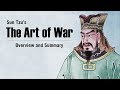 Sun Tzu's The Art of War | Overview & Summary