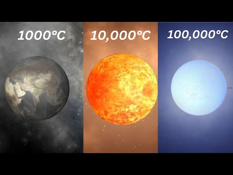 Earth at 1000°C vs 10,000°C vs 1,000,000°C | Universe Sandbox