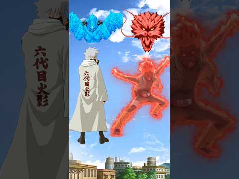 WHO IS STRONG__kakashi vs might Guy. Guy vs kakashi who is stronger.#nature #anime #viral #shorts
