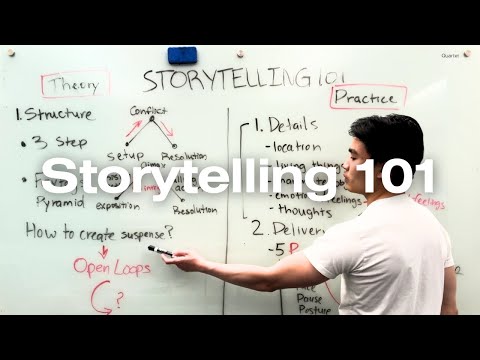 Get anyone to pay attention by telling stories better than 90% of people