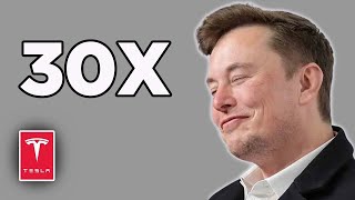 Billionaire investor Ron Baron: "I can't believe how cheap stock prices are..."