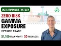 Zero Risk 0DTE Trade Using Gamma Exposure