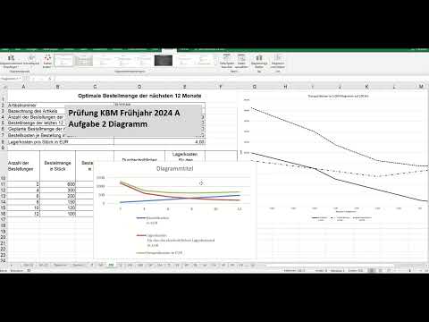 Solution to the exam Spring 2024 Version A Task 2 Diagram