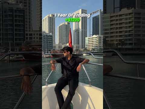 Trading Motivation | Trading success | Yalgar #motivation #tradingmotivation  #trading