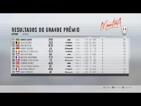 MXGP 2019 - The Official Motocross Videogame_