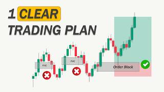 The Only Day Trading Plan You Need in 2026 thumbnail
