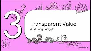 Guide: Charity Salary Benchmarking & Grant Proposals 2026