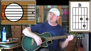 Proud Mary - Creedence  Clearwater Revival - Acoustic Guitar Lesson (Easy)