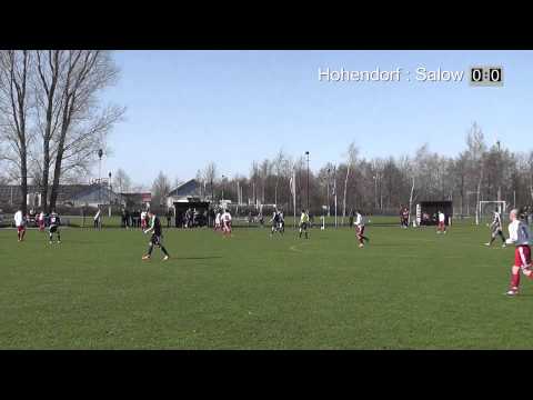 19.Spt. Hohendorfer SV 69 : SV Viktoria Salow 1:1 LKII MV