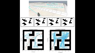 Introduction to Path Planning, Probabilistic Road Maps Algorithm
