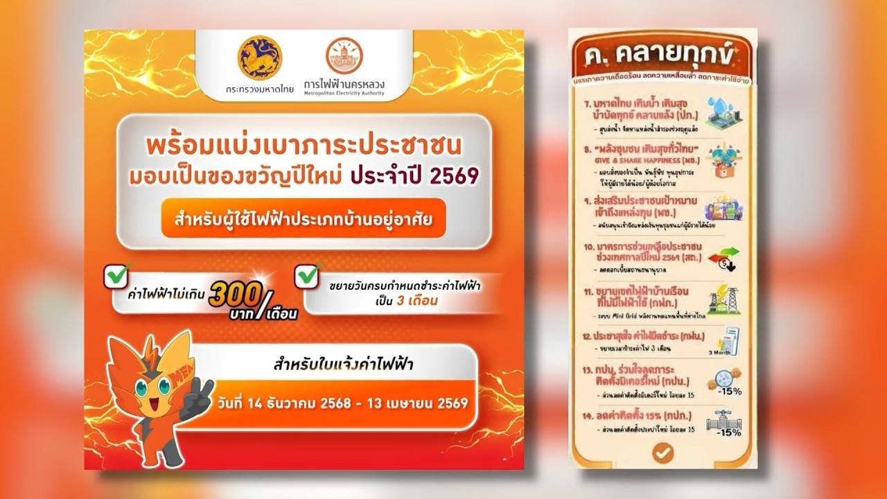 MEA ย้ำความพร้อมระบบไฟฟ้า Smart มั่นคง ปลอดภัย รองรับกา?