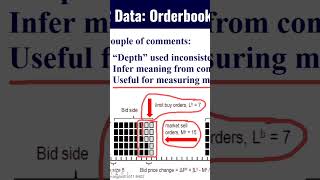 Order Flow and Market Impact for Algorithmic Trading #trading #crypto #ml  #investing #algotrading