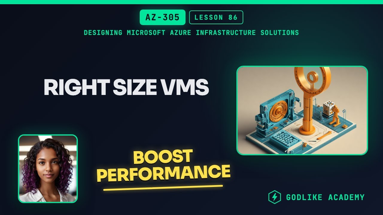 Virtual Machine Design and Sizing