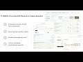 Carbon Credit Trade On TT Green