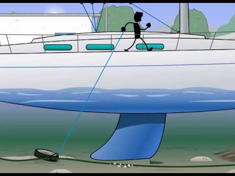 Line Hook for Lazy-lines ⛵  Med mooring easy 😊