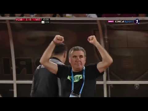 Golurile Sezonului 2019-20 din Liga1 ale echipei FC Viitorul Constanța