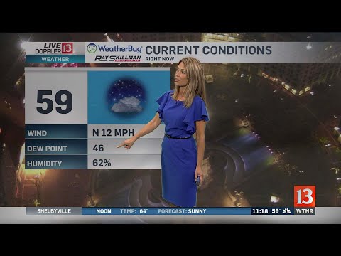 Live Doppler 13 Weather forecast