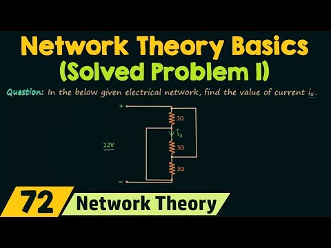 Introduction to Network Theory
