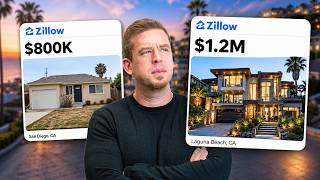 How Much House Can You Afford on a $300K Salary in California?