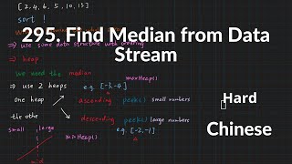 YouTube video 'LeetCode 295. Find Median from Data Stream Chinese Version 中文解释'