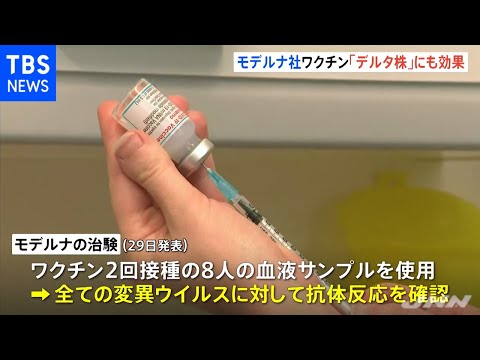 確認:コロナワクチンは変異株にも効果がある