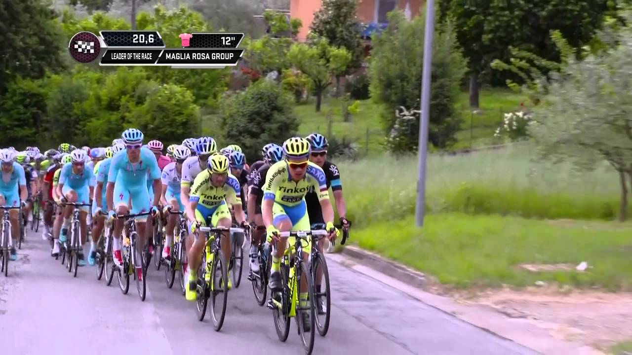 Video: Giro d'Italia stage 7 race highlights - YouTube