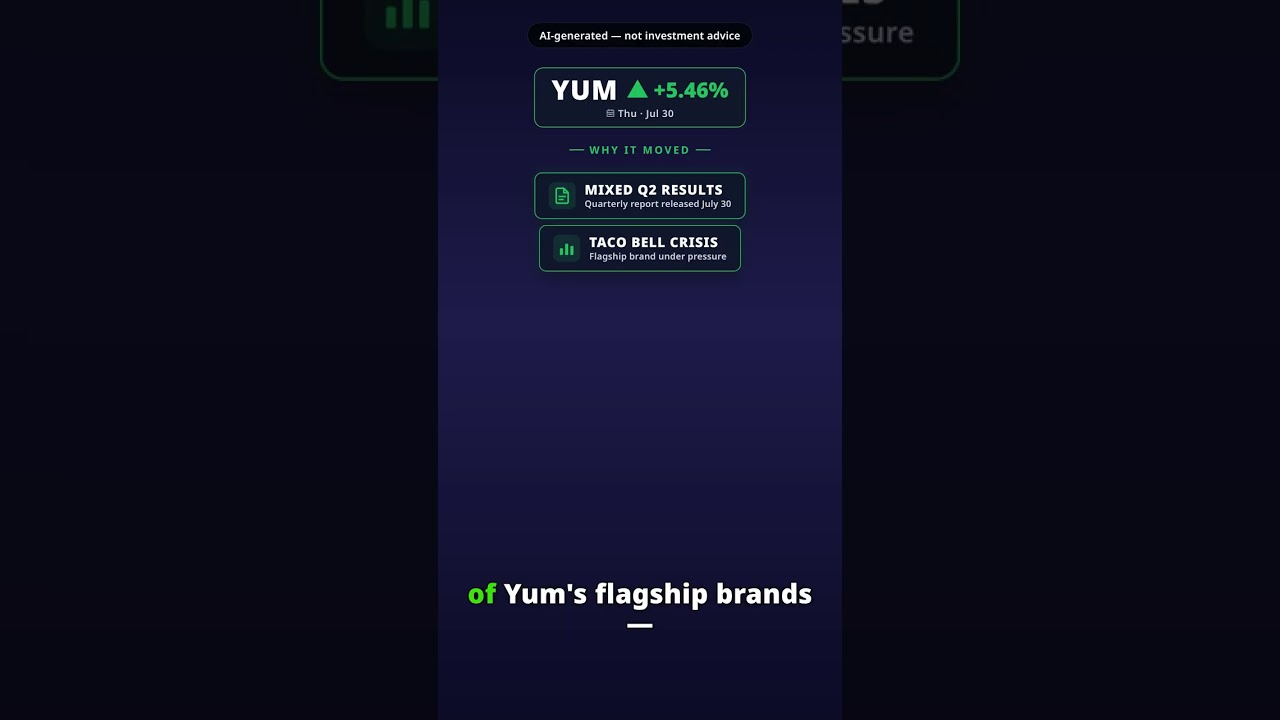Why Is Yum! Brands Stock Leaping Today? YUM +5.46% (Jul 30)