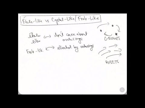 Geometry of Frobenioids - part 1 -"Etale-like" and "Frobenius-like Categories"