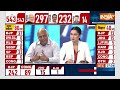 UP Lok Sabha Election 2024 Results LIVE : UP में Akhilesh Yadav ने कमाल कर दिया - Video