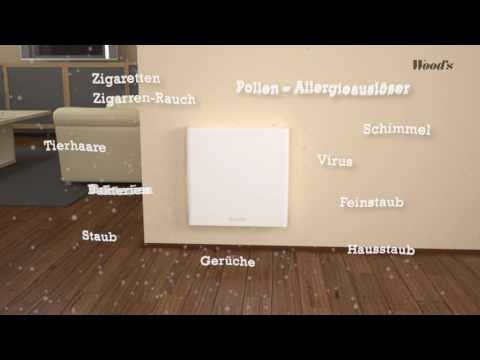 Luftwäscher ELFI. Der erste mit Aktiv HEPA Filter-Ionisierung