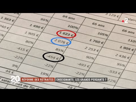 download lagu mp3 mp4 Grille Salaire Prof Certifi, download lagu Grille Salaire Prof Certifi gratis, unduh video klip Grille Salaire Prof Certifi