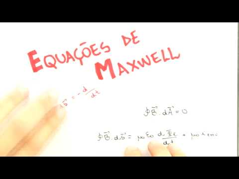 Me Salva! Eletromagnetismo - ELS01: Introdução ao Curso e Conceito de Carga Elétrica