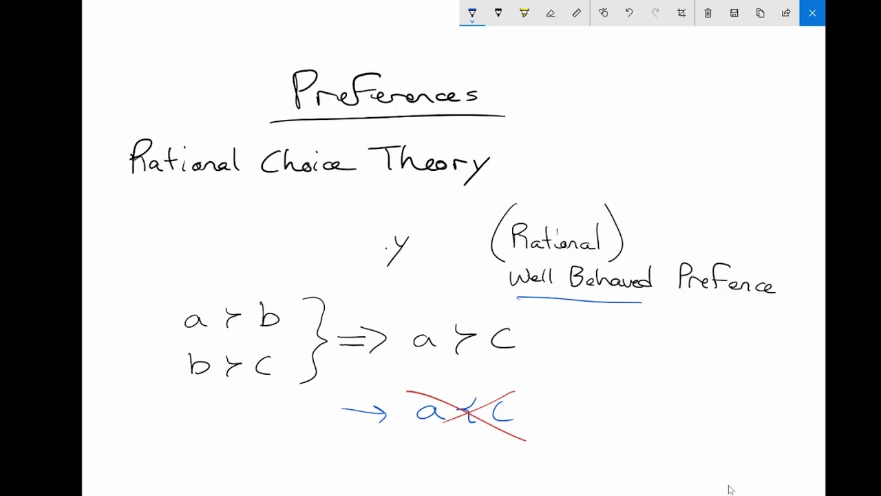 Preferences and Utility Functions 1