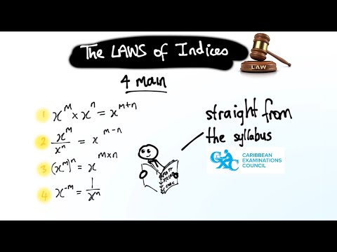 The Four Laws of Indices