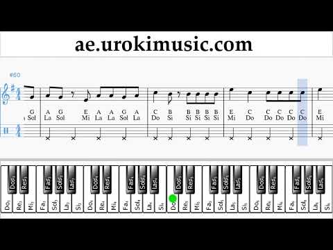 كيفية اللعب بيانو Lele Pons - Celoso علامات التبويب الجزء 2