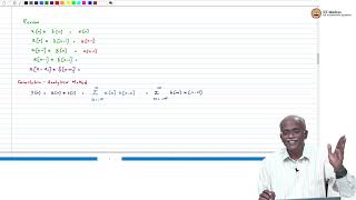 Convolution with Impulse Signal