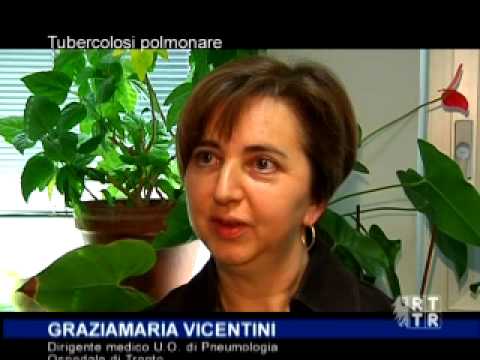 Attacco di dolore alla schiena e alladdome Dolori articolari ai gomiti
