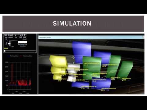 Optimized Decision Making (a short history of the future) - Webinar