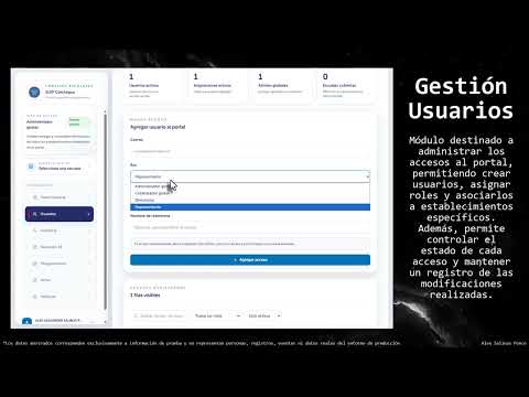 Portal de Consejos Escolares - Demostración del sistema