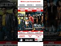 Dhoom Dhoom 2 Dhoom 3 Box Office Collection Shorts Youtubeshorts Collection Budget
