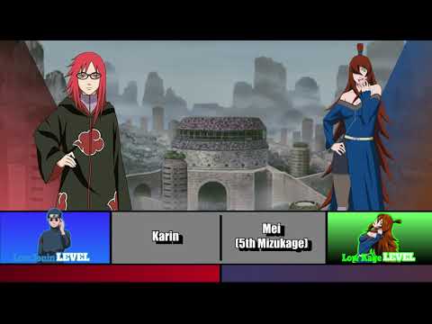 AKATSUKI VS EVERY KAGE POWERLEVELS | Naruto Scaling