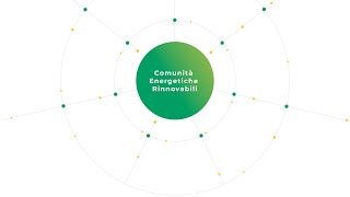 Comunità Energetiche: da oggi l'energia la produciamo tutti insieme.