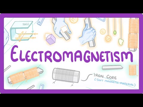 GCSE Physics - Electromagnetism #78