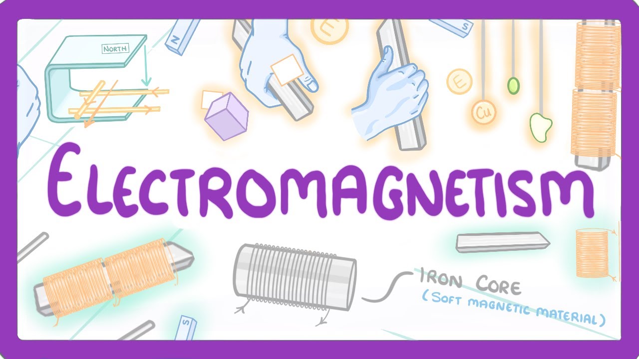 GCSE Physics - Electromagnetism