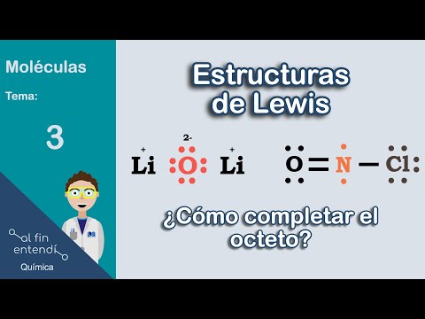 HOW TO draw LEWIS structures? Part 1.