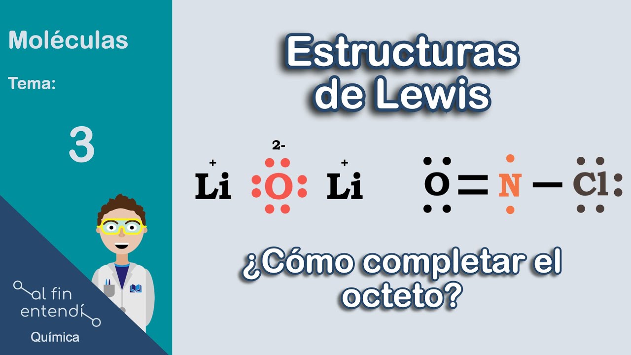 ¿CÓMO dibujar estructuras de LEWIS? 1º parte.
