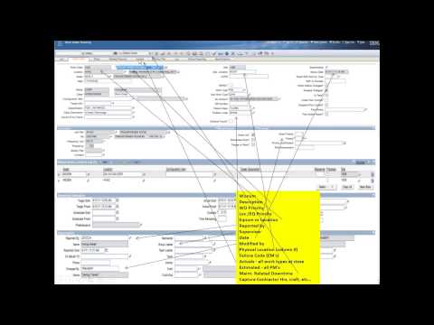 UE Systems Complimentary Webinar - Data Collection & Analysis at GM