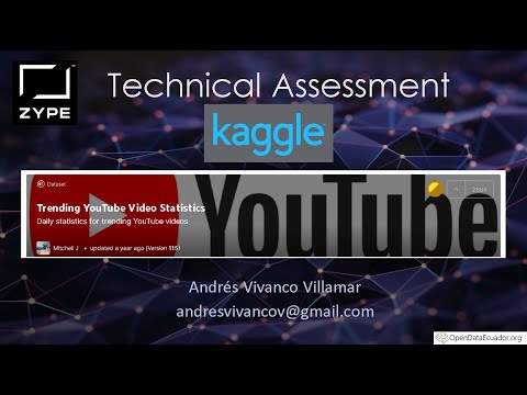 Zype TA Trending YouTube Video Statistics by AndresVivanco 3.0