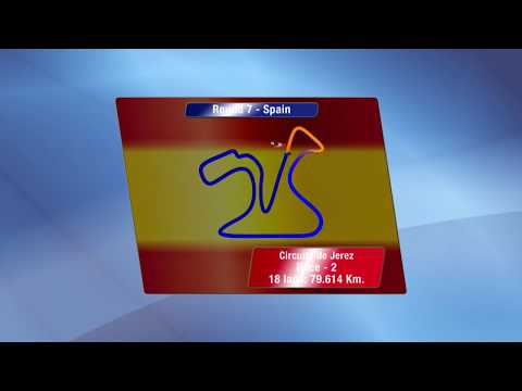 Euroformula Open 2017 ROUND 7 SPAIN - Jerez de la Frontera Race 2 ENGLISH