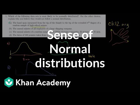 Qualitative Sense of Normal Distributions 